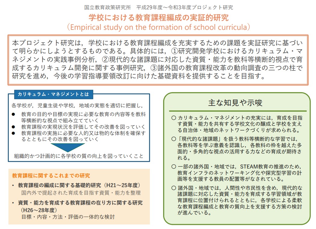 学校における教育課程編成の実証的研究 | 東京学芸大学 高校探究